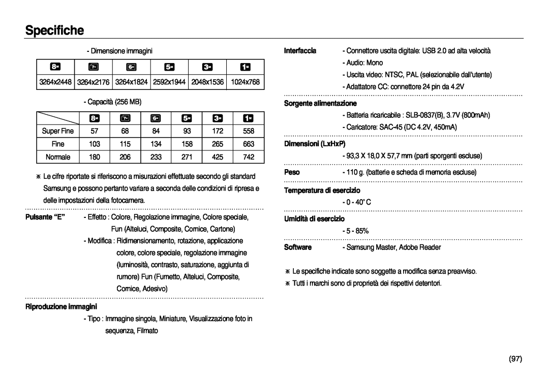 Samsung EC-L83ZZRBA/E1 manual Riproduzione immagini, Interfaccia, Sorgente alimentazione, Dimensioni LxHxP, Peso, Software 