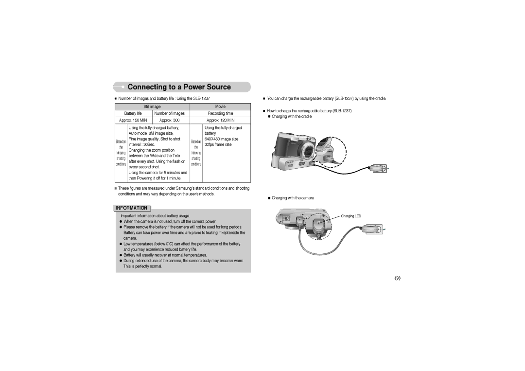 Samsung EC-L85ZZBBB/SP, EC-L85ZZBAA, EC-L85ZZBBA/SP, EC-L85ZZBBA/E1, EC-L85ZZBBC/SP manual Information 