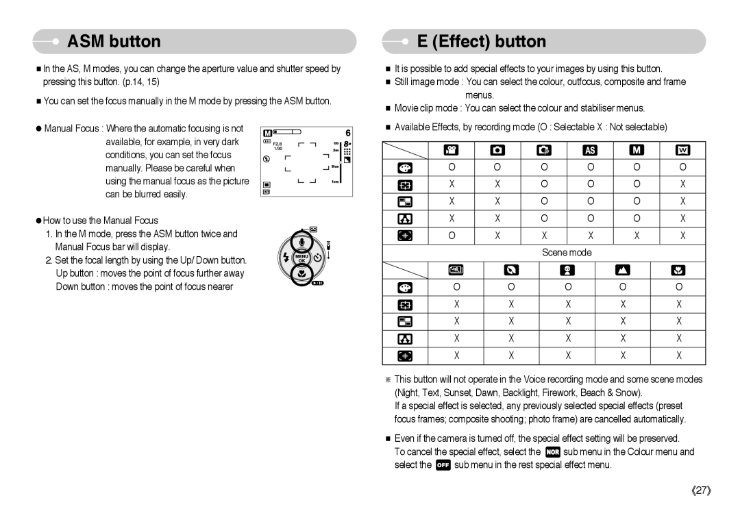 Samsung EC-L85ZZBBA/E1, EC-L85ZZBBB/SP, EC-L85ZZBAA, EC-L85ZZBBA/SP, EC-L85ZZBBC/SP manual ASM button, Effect button 