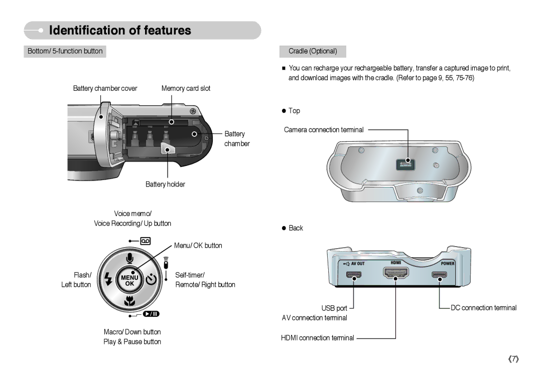 Samsung EC-L85ZZBBA/E1, EC-L85ZZBBB/SP, EC-L85ZZBAA, EC-L85ZZBBA/SP, EC-L85ZZBBC/SP manual 《7》 