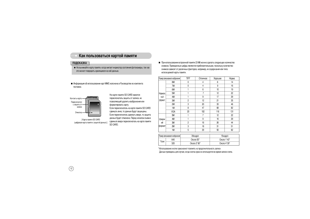 Samsung EC-L85ZZBBA/E1, EC-L85ZZBBB/SP, EC-L85ZZBAA, EC-L85ZZBBA/SP, EC-L85ZZBBC/SP manual Отличное, 640 Около Около 1 320 