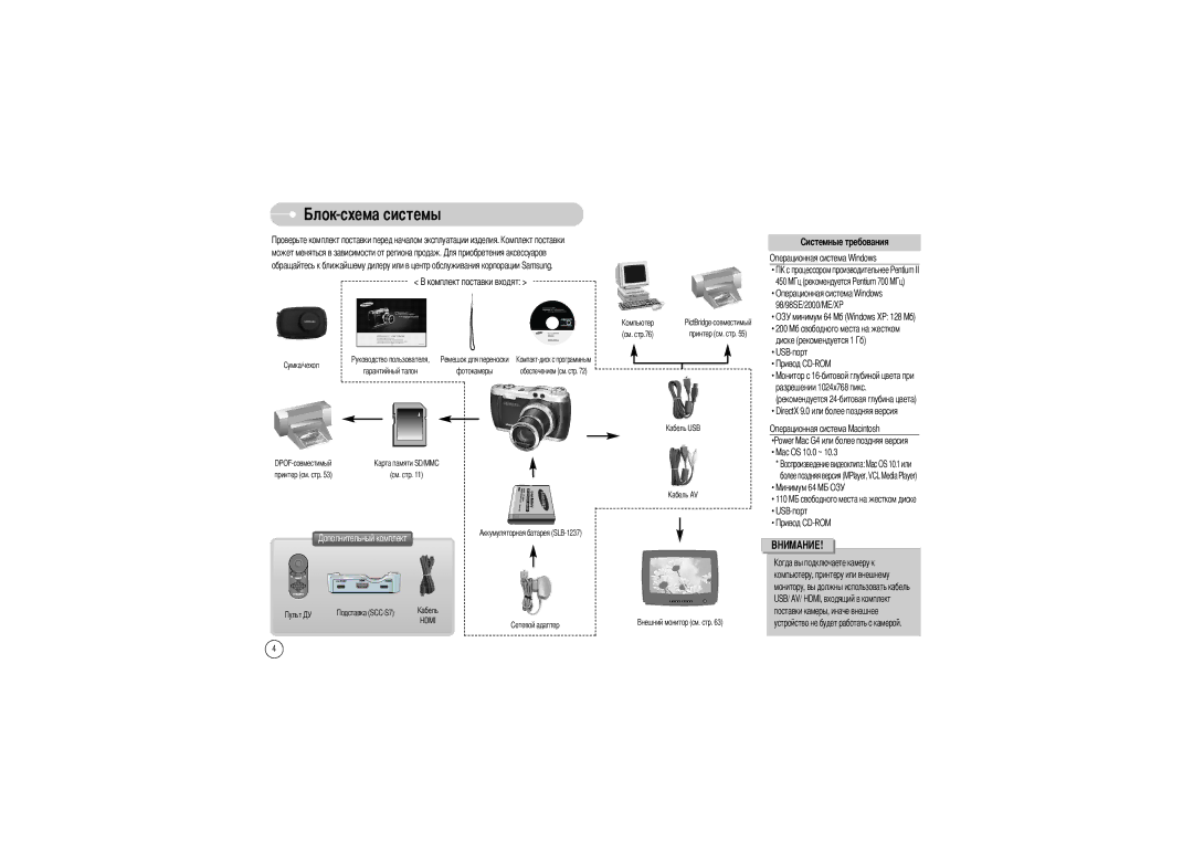 Samsung EC-L85ZZBBB/SP, EC-L85ZZBAA, EC-L85ZZBBA/SP, EC-L85ZZBBA/E1, EC-L85ZZBBC/SP manual Схема системы, USB-порт 