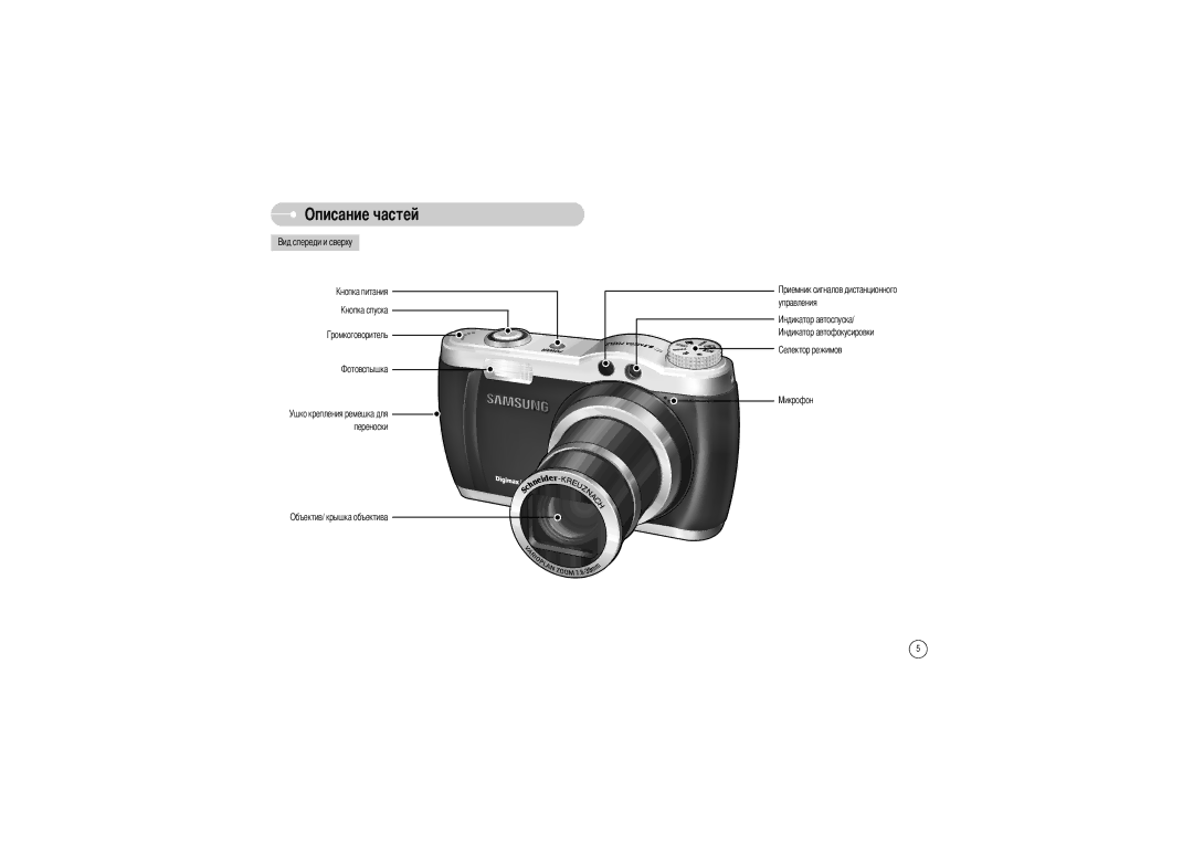 Samsung EC-L85ZZBAA, EC-L85ZZBBB/SP, EC-L85ZZBBA/SP, EC-L85ZZBBA/E1, EC-L85ZZBBC/SP manual Описание частей 