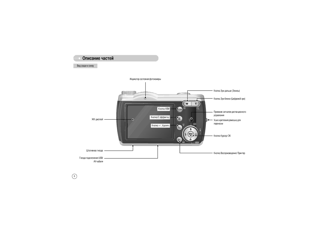 Samsung EC-L85ZZBBA/SP, EC-L85ZZBBB/SP, EC-L85ZZBAA manual Управления Ушко крепления ремешка для переноски AV-кабеля 