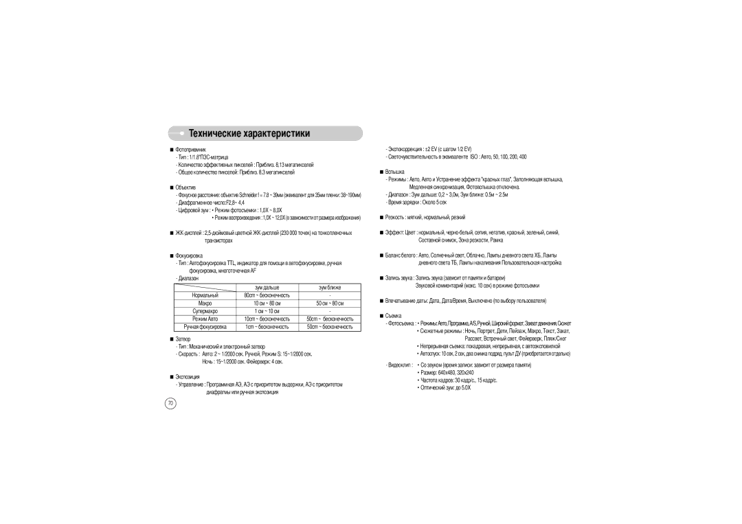 Samsung EC-L85ZZBAA, EC-L85ZZBBB/SP manual Ехнические характеристики, Зум ближе, 10 см ~ 80 см 50 см ~ 80 см См ~ 10 см 