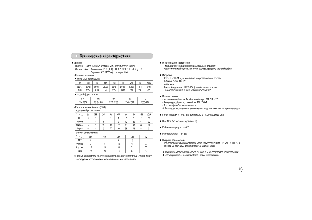 Samsung EC-L85ZZBBA/SP, EC-L85ZZBAA Аудио WAV Нормальный режим съемки, 1024x 640x, 2304, 116, 131, Широкий формат съемки 