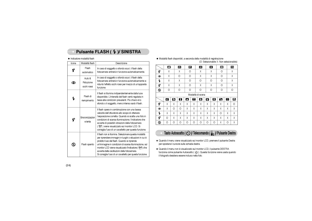 Samsung EC-L85ZZBBB/SP manual Tasto Autoscatto / Telecomando / Pulsante Destra 