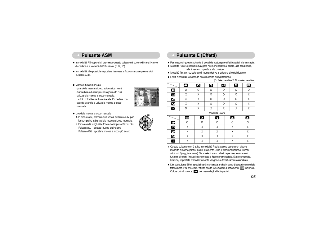 Samsung EC-L85ZZBBB/SP manual Pulsante ASM, Pulsante E Effetti 