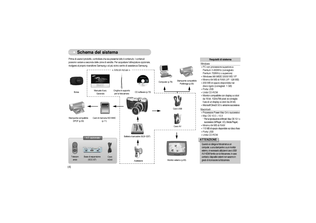 Samsung EC-L85ZZBBB/SP manual Schema del sistema, Articoli inclusi 