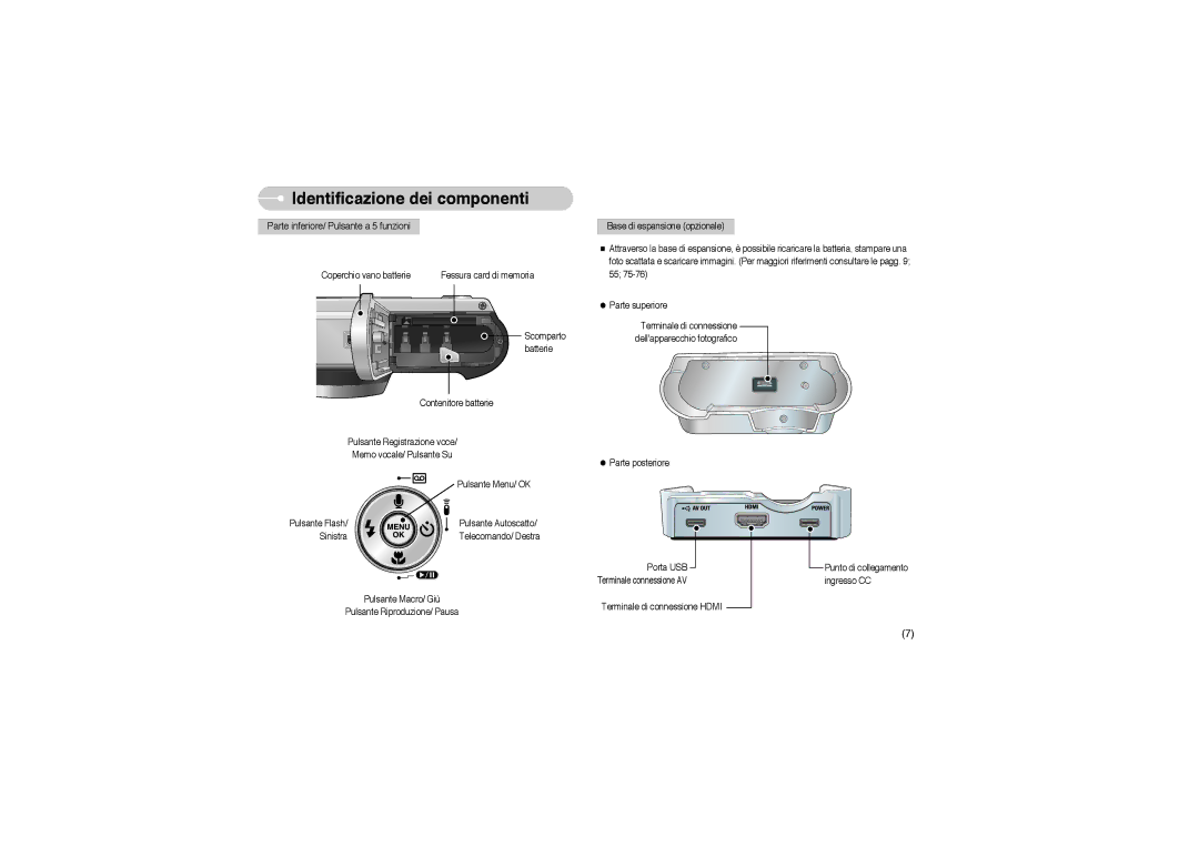 Samsung EC-L85ZZBBB/SP manual Parte inferiore/ Pulsante a 5 funzioni 