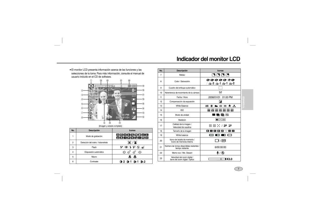 Samsung EC-M100ZSBC/AS, EC-M100ZSBB/FR, EC-M100ZSDB/E3, EC-M100ZSBC/FR, EC-M100ZSFC/FR manual Indicador del monitor LCD 