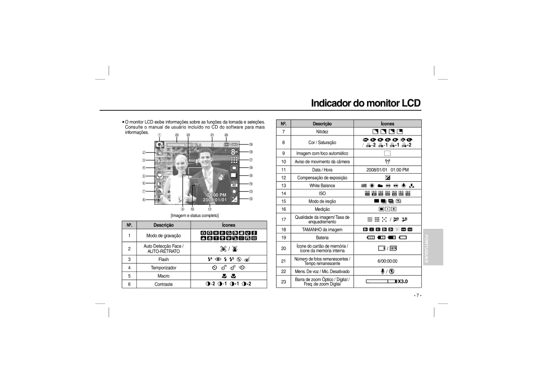 Samsung EC-M100ZSFB/RU, EC-M100ZSBB/FR, EC-M100ZSDB/E3 manual Indicador do monitor LCD, Auto-Retrato, Descrição Ícones 