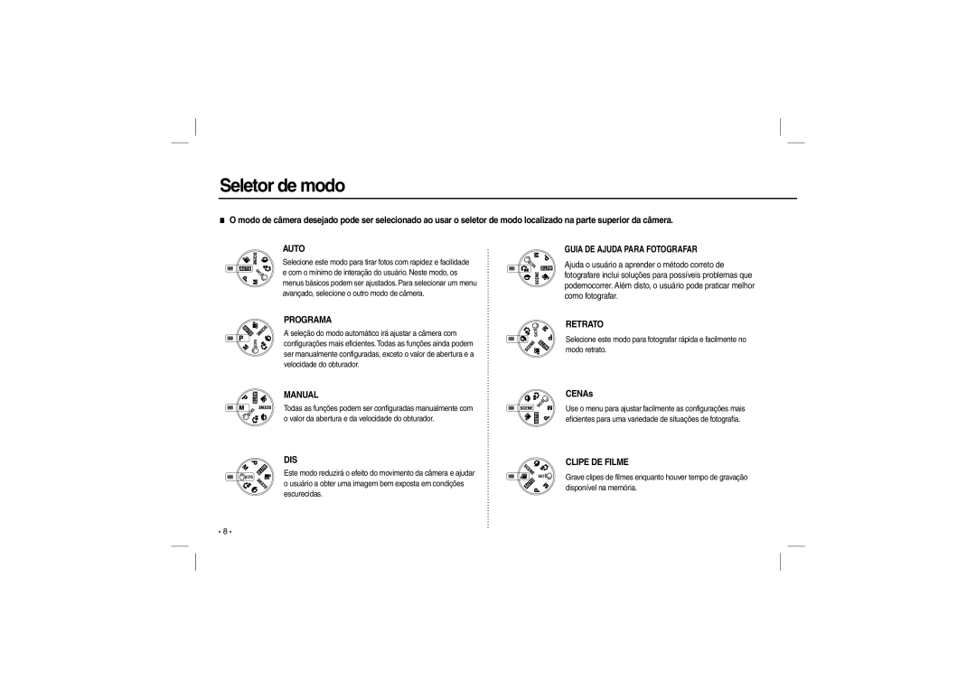 Samsung EC-M100ZBFB/RU, EC-M100ZSBB/FR, EC-M100ZSDB/E3, EC-M100ZSBC/FR, EC-M100ZSFC/FR, EC-M100ZSBF/E1 Seletor de modo, CENAs 