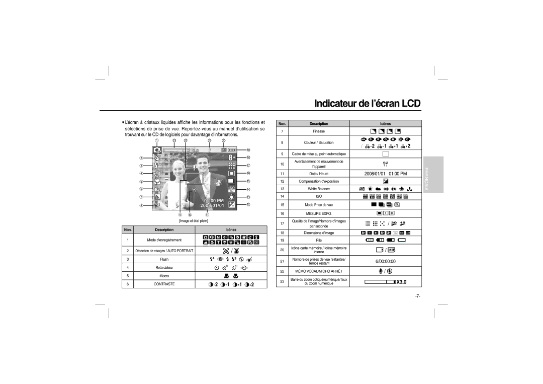 Samsung EC-M100ZSBC/AS, EC-M100ZSBB/FR, EC-M100ZSDB/E3, EC-M100ZSBC/FR, EC-M100ZSFC/FR manual Indicateur de l’écran LCD 