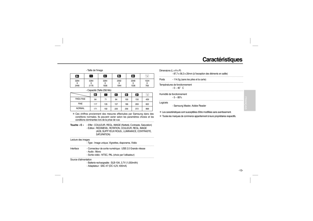 Samsung EC-M100ZSFC/AS, EC-M100ZSBB/FR, EC-M100ZSDB/E3, EC-M100ZSBC/FR, EC-M100ZSFC/FR, EC-M100ZSBF/E1 manual Taille de limage 