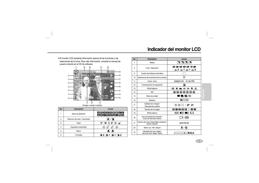 Samsung EC-M100ZSBC/FR, EC-M100ZSBB/FR, EC-M100ZSDB/E3, EC-M100ZSFC/FR, EC-M100ZSBF/E1 manual Indicador del monitor LCD 