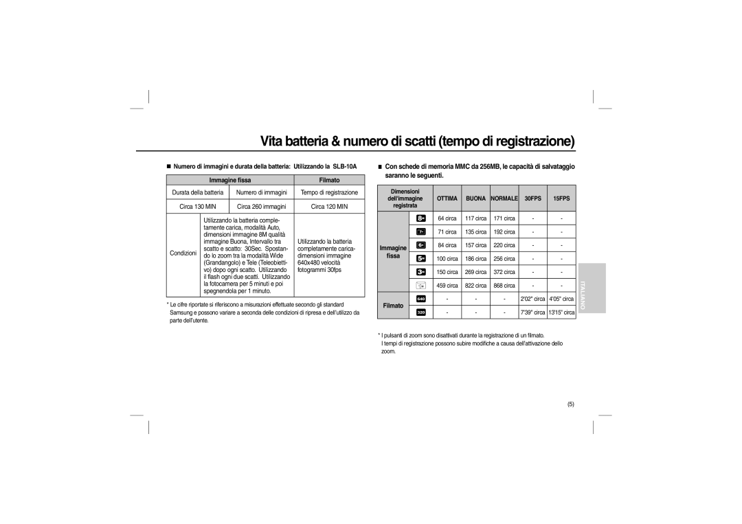 Samsung EC-M100ZSBB/TR manual Vita batteria & numero di scatti tempo di registrazione, Dimensioni, Dellimmagine Registrata 