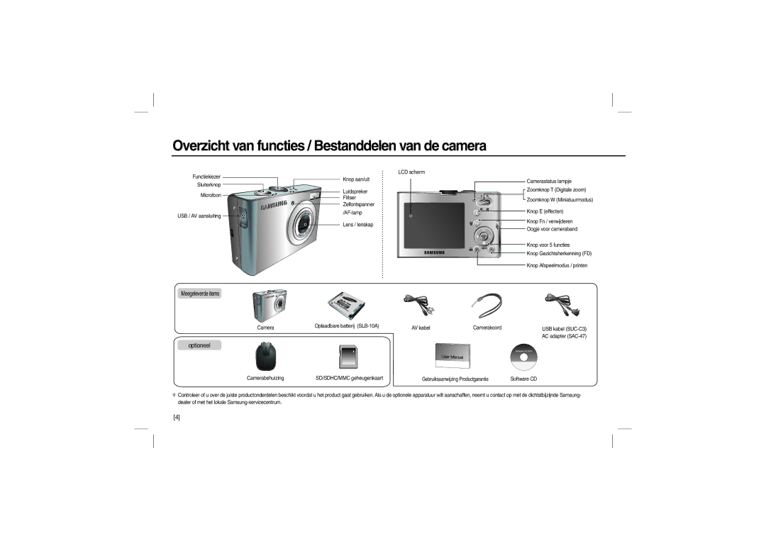 Samsung EC-M100ZSBF/E1, EC-M100ZSBB/FR, EC-M100ZSDB/E3 manual Overzicht van functies / Bestanddelen van de camera, Optioneel 