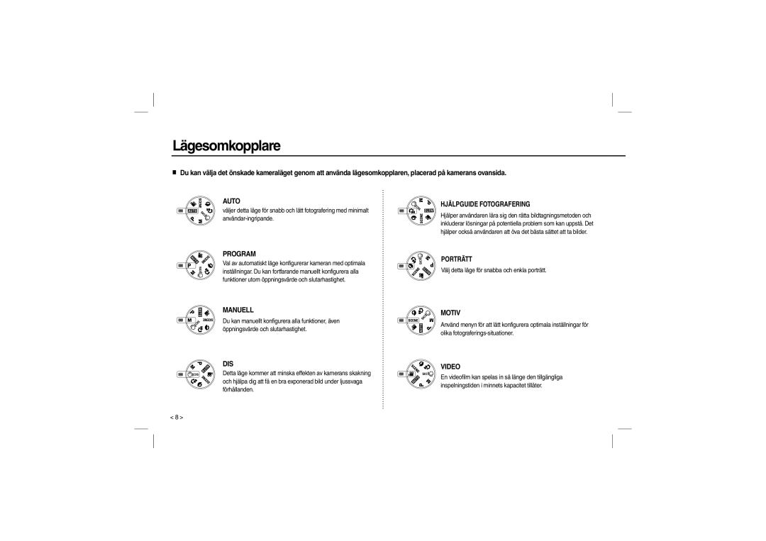 Samsung EC-M100ZSFC/FR, EC-M100ZSBB/FR, EC-M100ZSDB/E3 manual Lägesomkopplare, Välj detta läge för snabba och enkla porträtt 