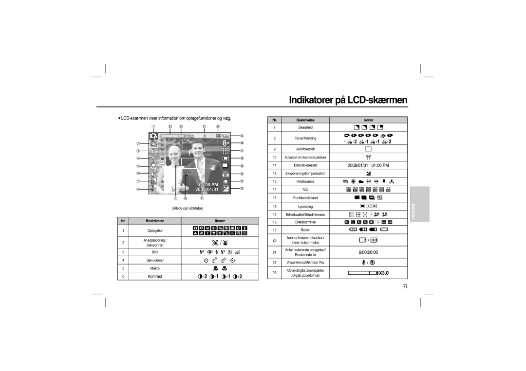 Samsung EC-M100ZSHD/AS, EC-M100ZSBB/FR, EC-M100ZSDB/E3, EC-M100ZSBC/FR, EC-M100ZSFC/FR Indikatorer på LCD-skærmen, Kontrast 