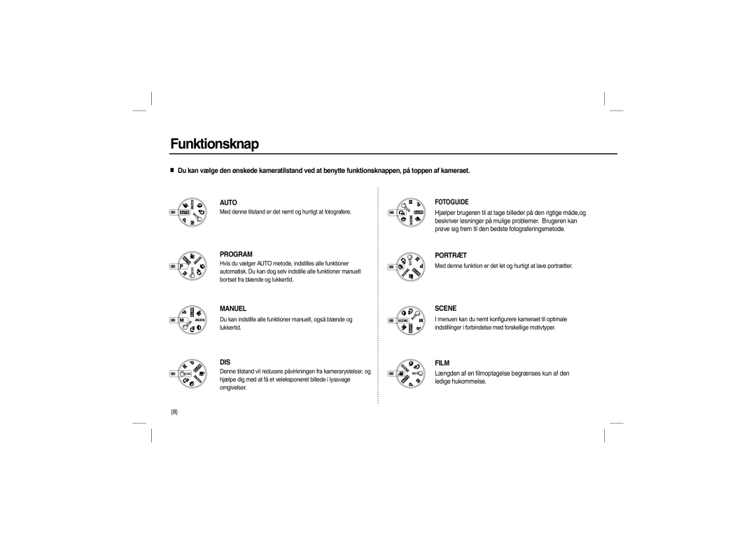 Samsung EC-M100ZSFC/AS, EC-M100ZSBB/FR manual Funktionsknap, Med denne tilstand er det nemt og hurtigt at fotografere 