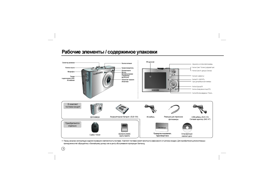 Samsung EC-M100ZSBF/E1 manual Рабочие элементы / cодержимое упаковки, Комплект Поставки входят, Приобретаются Отдельно 