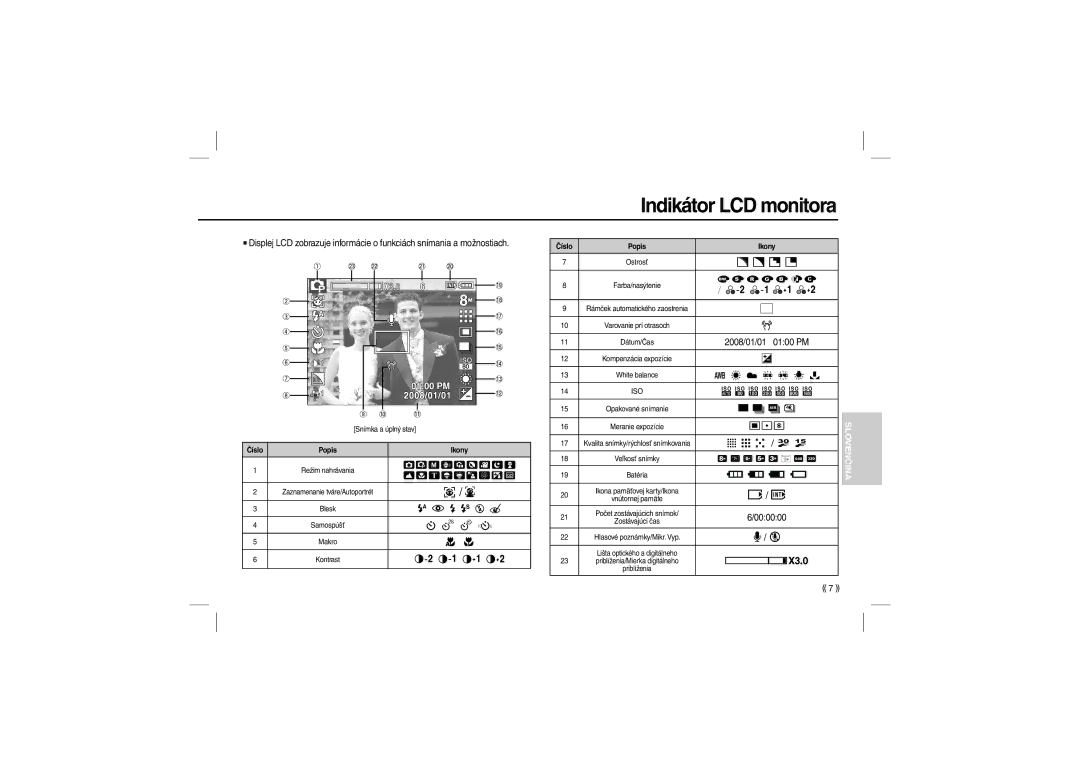 Samsung EC-M100ZSFB/RU, EC-M100ZSBB/FR, EC-M100ZSDB/E3, EC-M100ZSBC/FR manual Indikátor LCD monitora, 2008/01/01 0100 PM 