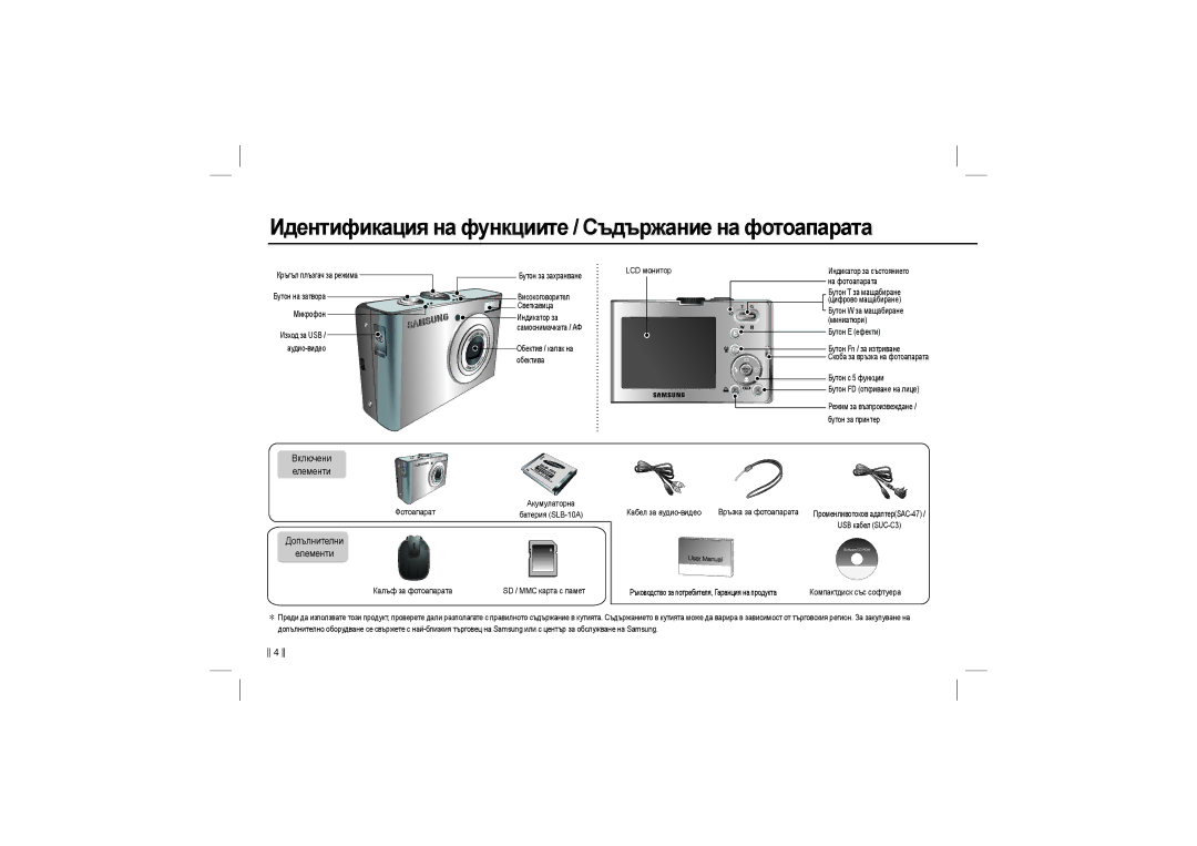 Samsung EC-M100ZSDE/AS, EC-M100ZSBB/FR manual Идентификация на функциите / Съдържание на фотоапарата, Включени Елементи 