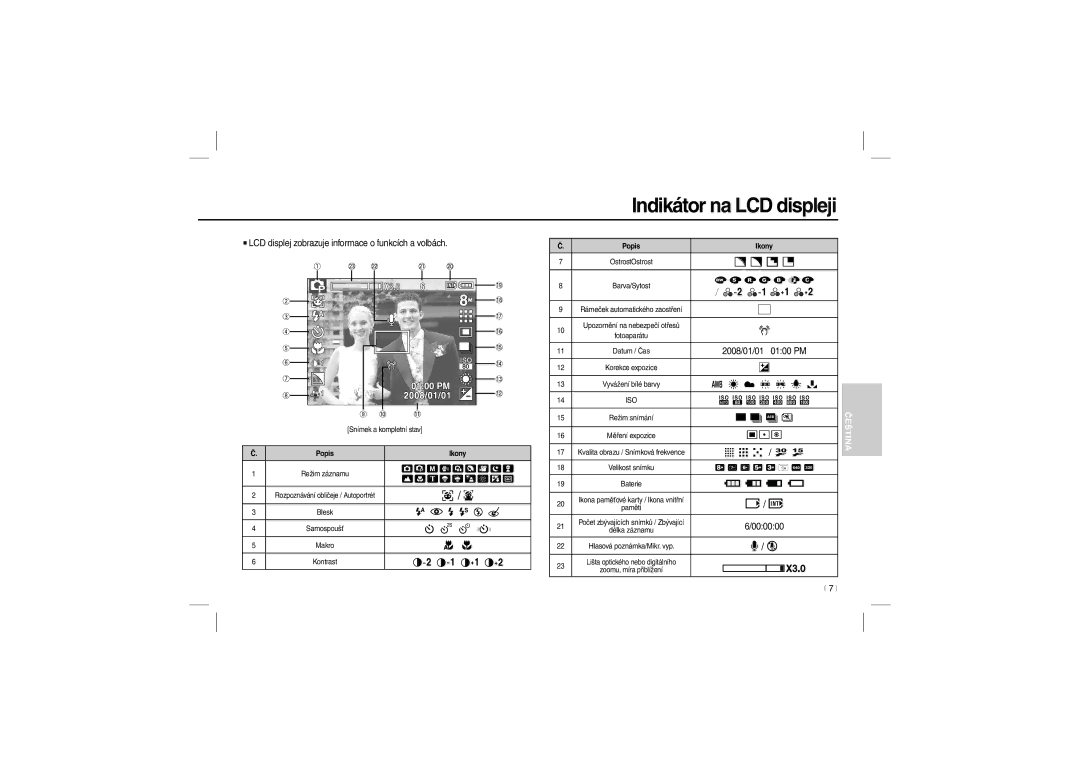 Samsung EC-M100ZSBE/E1, EC-M100ZSBB/FR Indikátor na LCD displeji, LCD displej zobrazuje informace o funkcích a volbách 