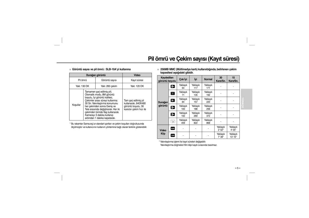 Samsung EC-M100ZBBA/E1 manual Pil ömrü ve Çekim sayısı Kayıt süresi, Görüntü sayısı ve pil ömrü SLB-10A’yi kullanma 