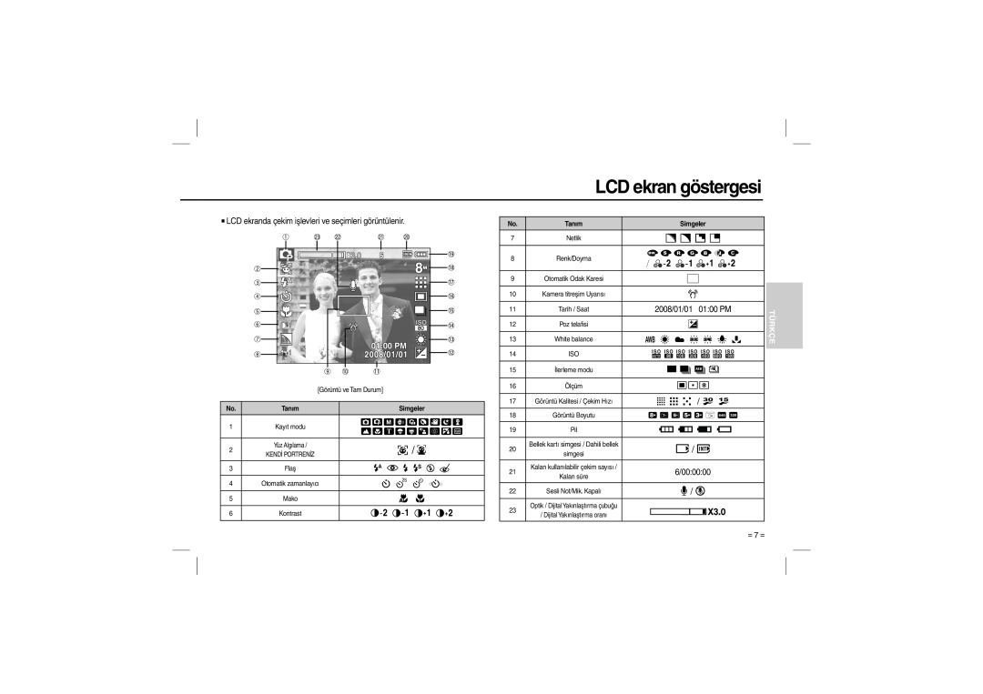 Samsung EC-M100ZSBC/AS, EC-M100ZSBB/FR LCD ekran göstergesi, / , / ,  / ,    ,    , , , Türkçe 