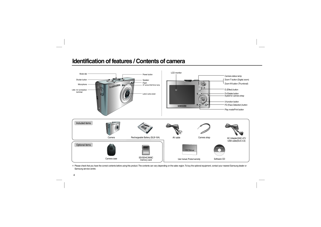 Samsung EC-M100ZBFB/IT, EC-M100ZSBB/FR Identification of features / Contents of camera, Included items, Optional items 