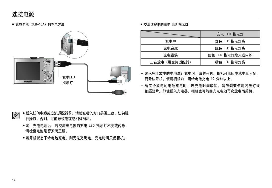 Samsung EC-M100ZSBB/FR, EC-M100ZSDB/E3, EC-M100ZSBF/E1 manual 充电电池 SLB-10A的充电方法 充电LED 指示灯 交流适配器的充电 LED 指示灯, 充电中, 正在放电 用交流适配器 