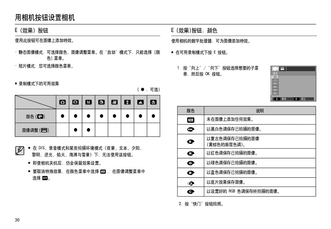 Samsung EC-M100ZSBF/E1 效果按钮：颜色, 即使相机关机后，仍会保留效果设置。 要取消特殊效果，在颜色菜单中选择 ， 在图像调整菜单中 选择 。,  以设置好的 Rgb 色调保存所拍摄的图像。 按快门按钮拍照。 