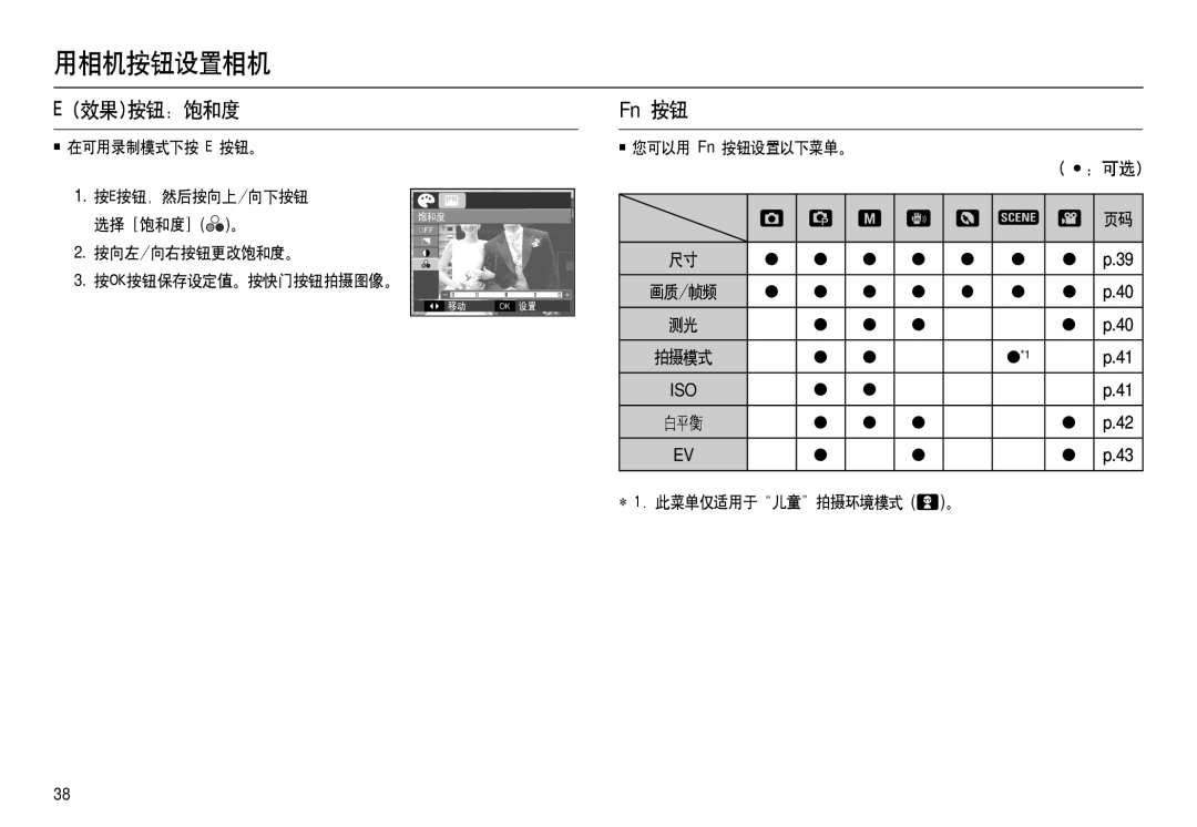 Samsung EC-M100ZSHB/E3, EC-M100ZSBB/FR, EC-M100ZSDB/E3, EC-M100ZSBF/E1, EC-M100ZSBE/E1 manual 效果按钮：饱和度, 此菜单仅适用于儿童拍摄环境模式 。 