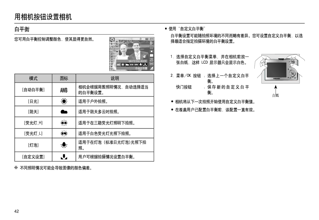 Samsung EC-M100ZSBE/E1, EC-M100ZSBB/FR, EC-M100ZSDB/E3, EC-M100ZSBF/E1, EC-M100ZSHB/E3 manual 白平衡 