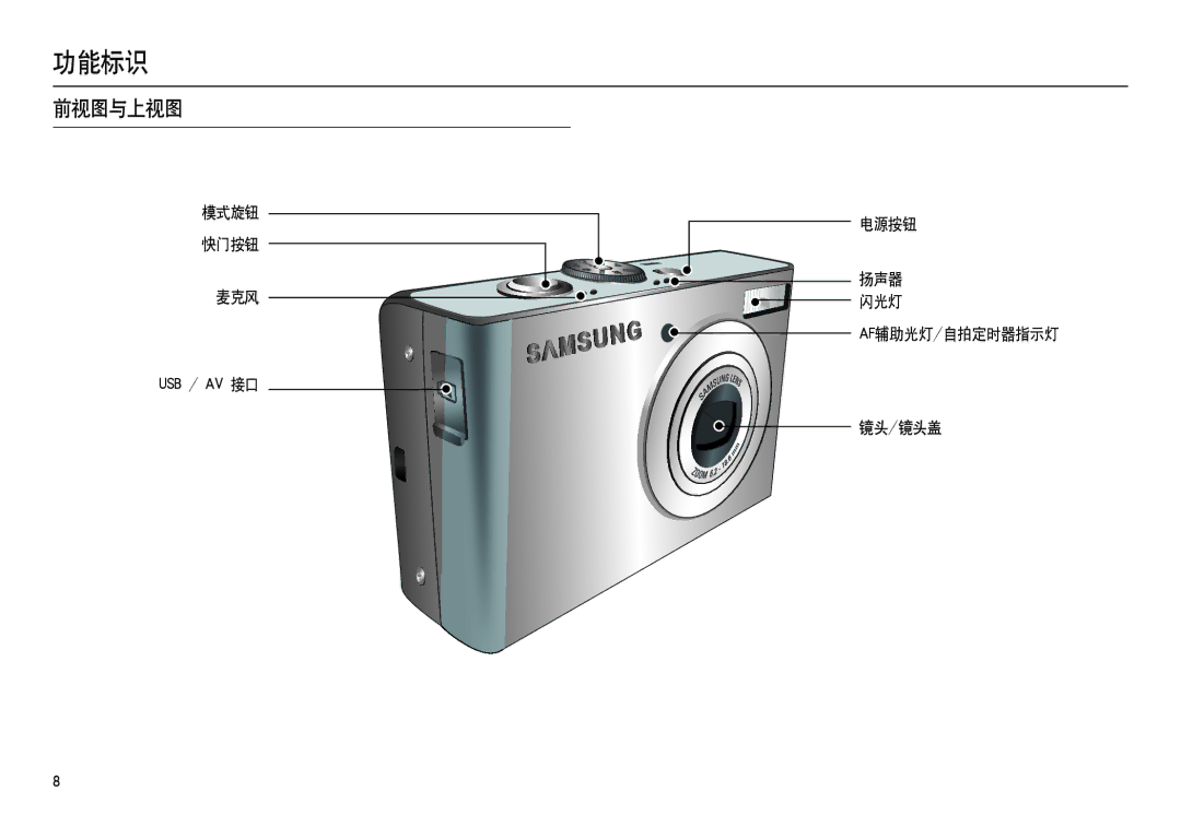 Samsung EC-M100ZSHB/E3, EC-M100ZSBB/FR, EC-M100ZSDB/E3 功能标识, 前视图与上视图, 模式旋钮 快门按钮 麦克风, 电源按钮 扬声器 闪光灯 Af辅助光灯/自拍定时器指示灯 镜头/镜头盖 