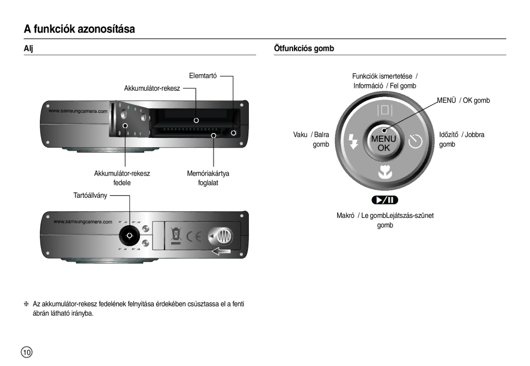 Samsung EC-M100ZSDB/E3, EC-M100ZSBB/FR, EC-M100ZSBF/E1 Alj, Ötfunkciós gomb, Elemtartó Akkumulátor-rekesz, Időzítő / Jobbra 