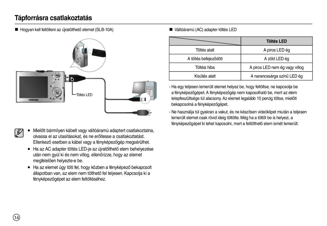 Samsung EC-M100ZSBB/FR manual „ Hogyan kell feltölteni az újratölthető elemet SLB-10A, „ Váltóáramú AC adapter töltés LED 