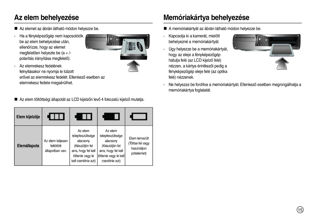 Samsung EC-M100ZSDB/E3, EC-M100ZSBB/FR, EC-M100ZSBF/E1, EC-M100ZSBE/E1 manual „ Az elemet az ábrán látható módon helyezze be 