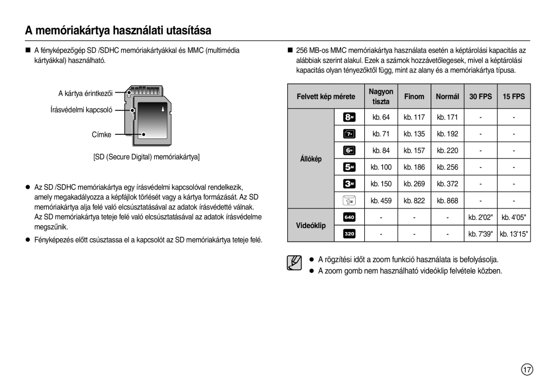 Samsung EC-M100ZSBE/E1 manual Memóriakártya használati utasítása, Rögzítési időt a zoom funkció használata is befolyásolja 