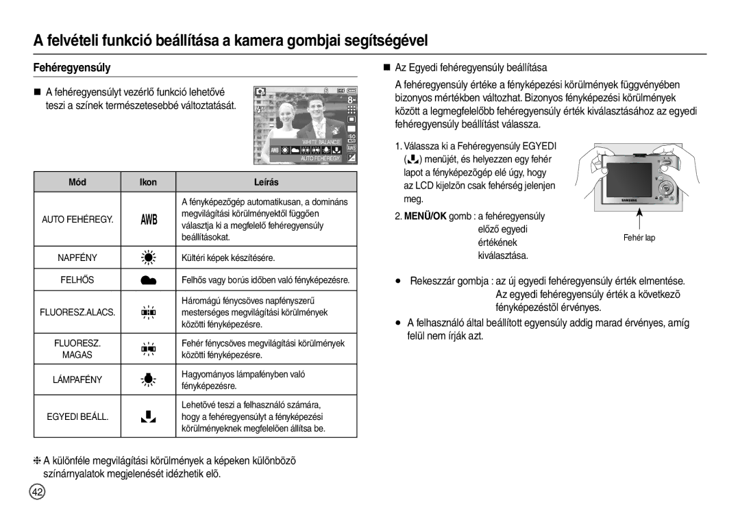 Samsung EC-M100ZSBE/E1, EC-M100ZSBB/FR, EC-M100ZSDB/E3 Fehéregyensúly, „ Az Egyedi fehéregyensúly beállítása, Ikon Leírás 