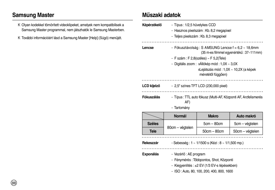 Samsung EC-M100ZSHB/E3, EC-M100ZSBB/FR, EC-M100ZSDB/E3, EC-M100ZSBF/E1, EC-M100ZSBE/E1 manual Műszaki adatok, Normál 