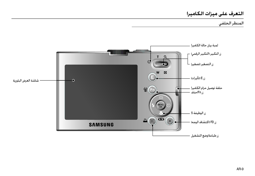 Samsung EC-M100ZSDD/AS, EC-M100ZSBF/E1 ﻲﻔﻠﺨﻟا ﺮﻈﻨﻤﻟا, اﺮﻴﻣﺎﻜﻟا ﺔﻟﺎﺣ نﺎﻴﺑ ﺔﺒﻤﻟ, ﺔﻳرﻮﻠﺒﻟا ضﺮﻌﻟا ﺔﺷﺎﺷ تاﺮﻴﺛﺄﺗ E رز, فﺬﺣ/Fn رز 