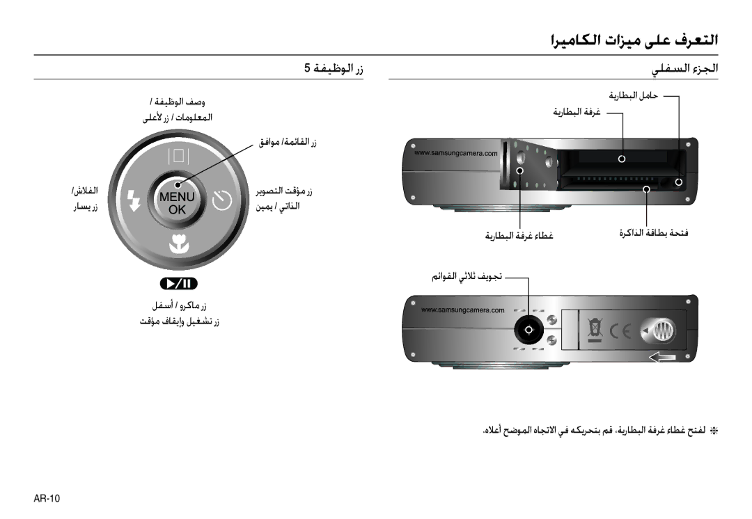 Samsung EC-M100ZSBB/TR, EC-M100ZSBF/E1, EC-M100ZSDE/AS manual ﺔﻔﻴﻇﻮﻟا رز ﻲﻠﻔﺴﻟا ءﺰﺠﻟا, ﺔﻳرﺎﻄﺒﻟا ﻞﻣﺎﺣ, ﻢﺋاﻮﻘﻟا ﻲﺛﻼﺛ ﻒﻳﻮﺠﺗ 