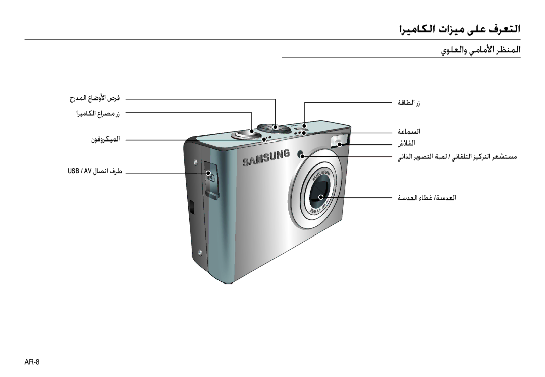 Samsung EC-M100ZSDE/AS, EC-M100ZSBF/E1 اﺮﻴﻣﺎﻜﻟا تاﺰﻴﻣ ﻰﻠﻋ فﺮﻌﺘﻟا, يﻮﻠﻌﻟاو ﻲﻣﺎﻣﻷا ﺮﻈﻨﻤﻟا, نﻮﻓوﺮﻜﻴﻤﻟا Usb / Av لﺎﺼﺗا فﺮﻃ 