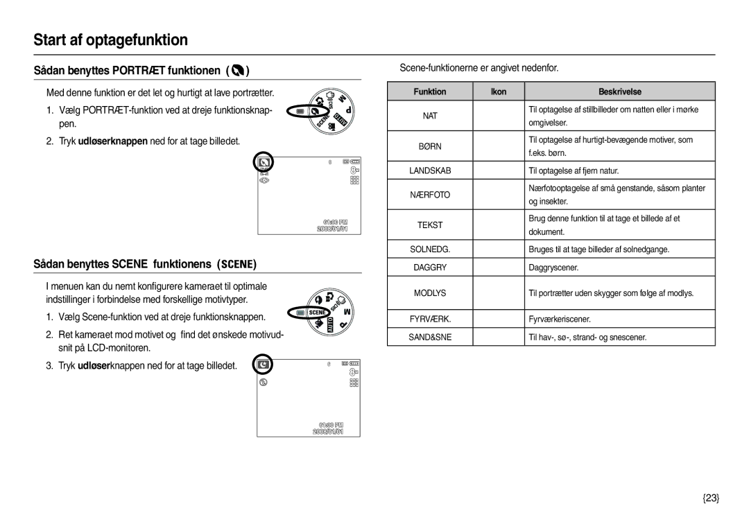 Samsung EC-M100ZSDB/E3 Sådan benyttes Portræt funktionen, Sådan benyttes Scene funktionens, Funktion Ikon Beskrivelse 
