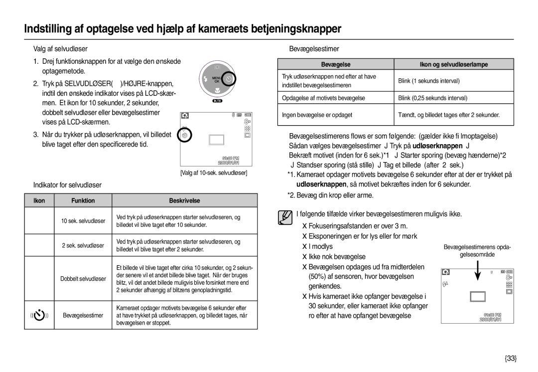 Samsung EC-M100ZSDB/E3, EC-M100ZSBB/E2 manual „ Bevægelsestimer, Bevægelse Ikon og selvudløserlampe 