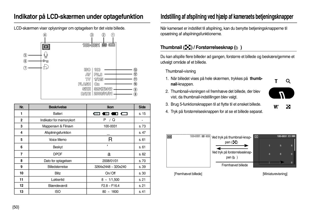 Samsung EC-M100ZSBB/E2, EC-M100ZSDB/E3 manual Indikator på LCD-skærmen under optagefunktion, Thumbnail / Forstørrelsesknap  