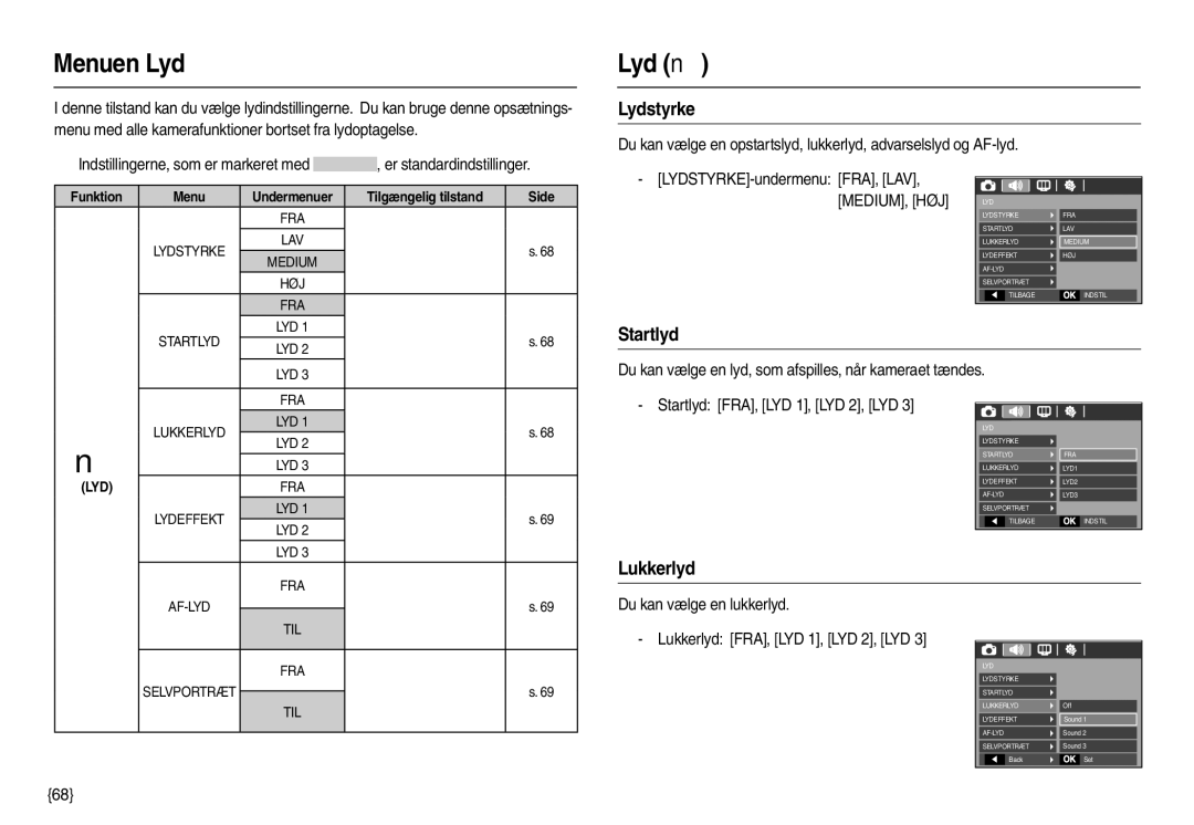 Samsung EC-M100ZSBB/E2, EC-M100ZSDB/E3 manual Menuen Lyd, Lyd , Lydstyrke, Startlyd, Lukkerlyd 